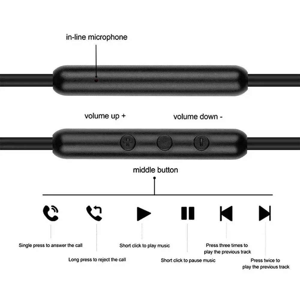 YAYINCC Replacement Spring Coiled 3.5MM to 2.5MM Plugs Earphone cord For Sony WH-CH700N WH-CH710N WH-CH720N MDR-ZX770BN ZX780DC - view 2