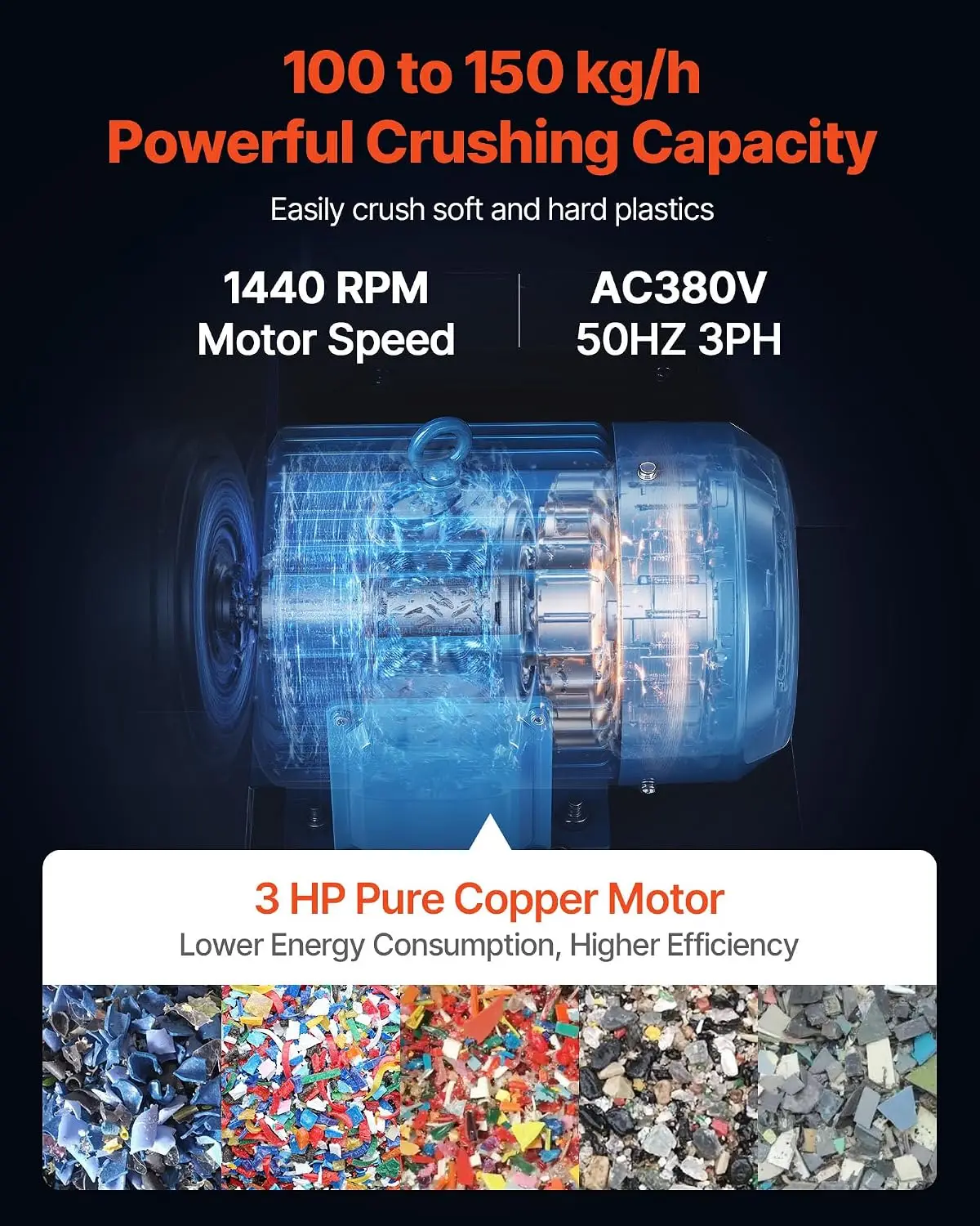 Plastic Shredder Crusher, 3HP/2.2KW Plastic Grinder Granulator, 100-150kg/h Capacity Pulverizer Recycling Machine with Wheels, S