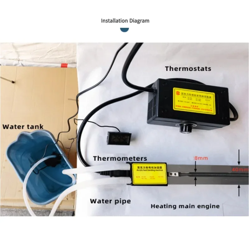 آلة ثني الأكريليك لوحة عضوية آلة ثني ساخنة لوحة بلاستيكية بولي كلوريد الفينيل صندوق إضاءة شخصية مضيئة تسخين كهربائي