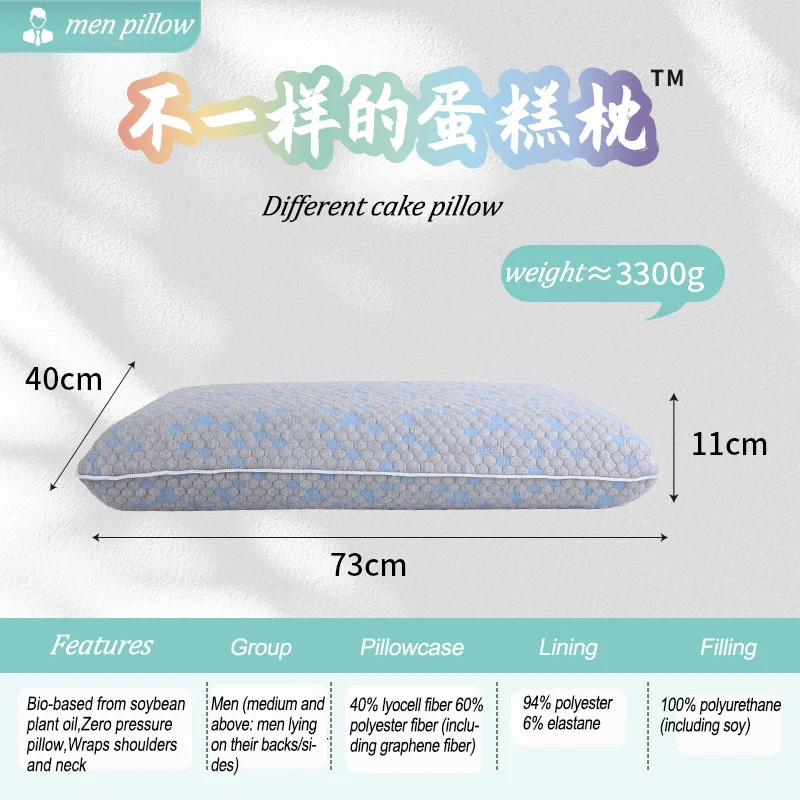 

Ergonomic contoured plant cotton orthopedic pillow for neck pain relief, contoured support pillow, eco-friendly and degradable