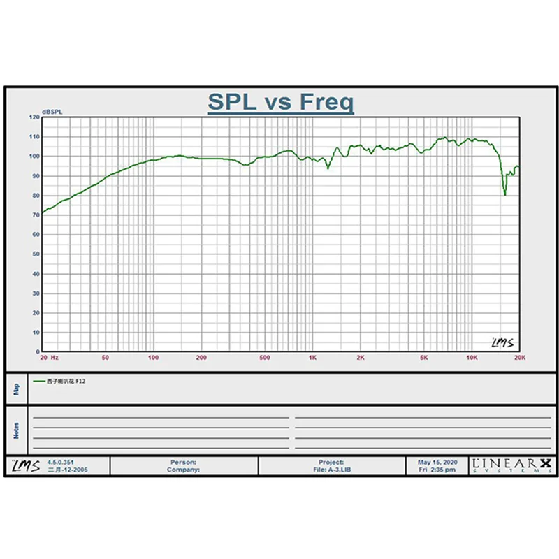 Unidade LII AUDIO HIFI F-12 12 polegadas Frequência total 8ohm/50-80W Alto-falante/1 PCS
