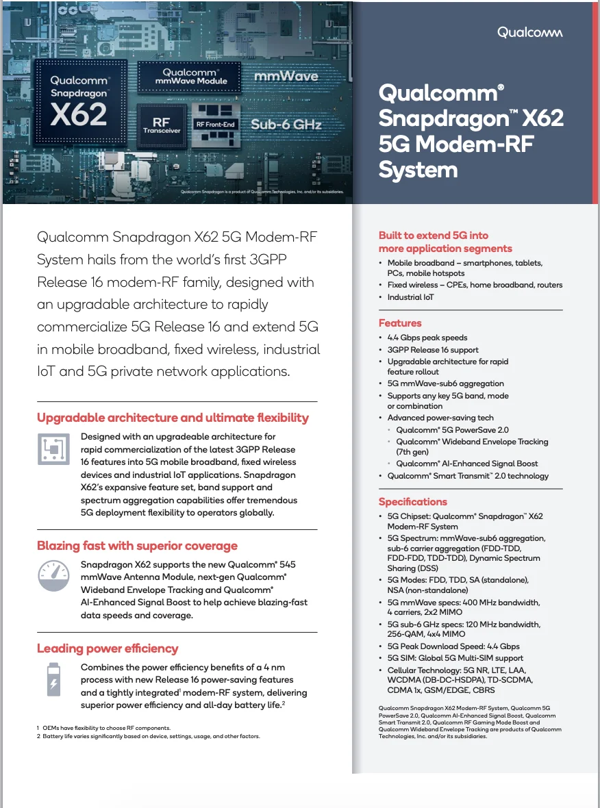 Modulo 5G T99W373 DW5932e Modulo eSIM LTE Cat19 M.2 Scheda WWAN per Dell Latitude 7350 7450 7650 9450 Finestra Notebook e Tablet