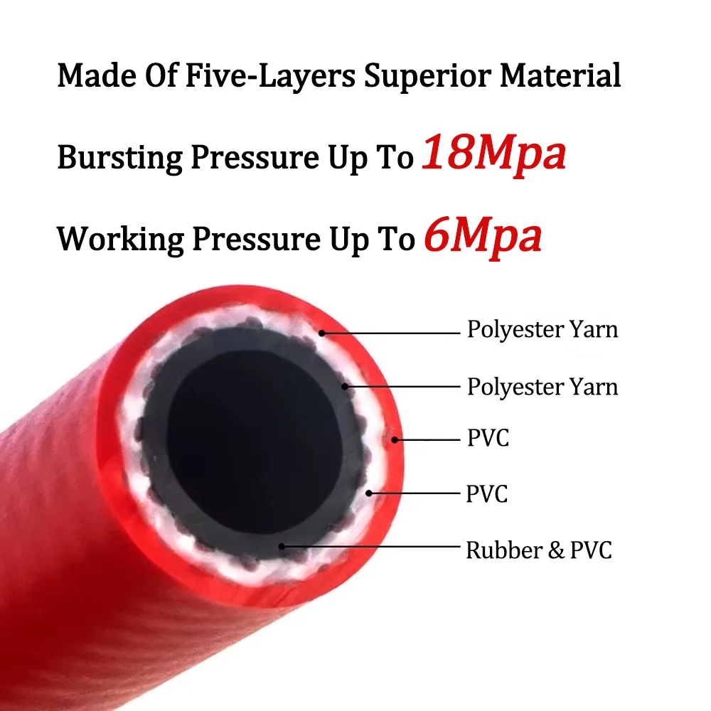 14 mm / 8 mm diameter zuurstofbuis hogedruk slijtvaste LPG-gasslang explosieveilige propaanacetyleenslang voor gassnijden