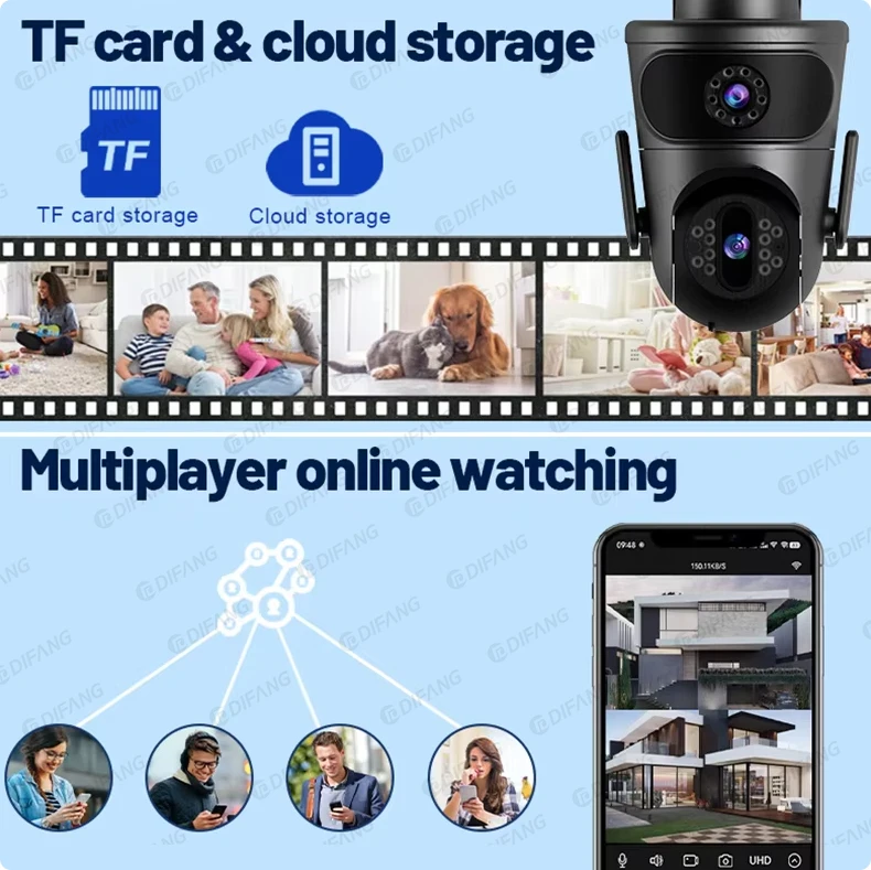 Kamera Wi-Fi 4K 8MP Zewnętrzna kamera IP bezpieczeństwa Podwójny obiektyw Podwójny ekran P2P Automatyczne śledzenie PTZ Nadzór wideo CCTV IPC 360 Home