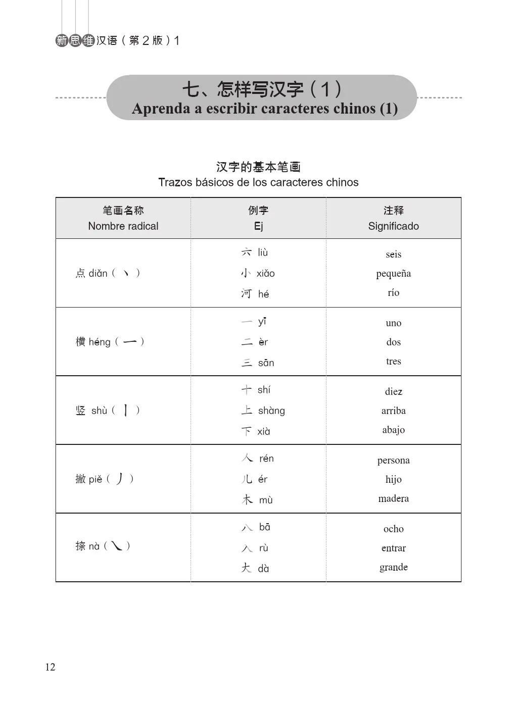 Neue Dame, Länge, China, echtes Layout