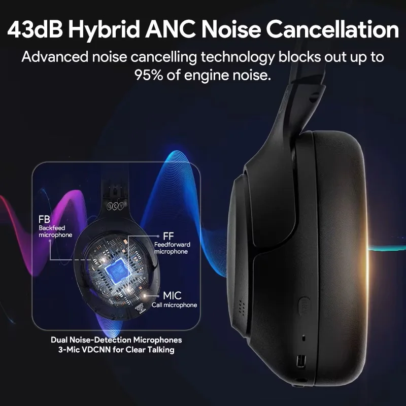 Thumbnail 2 - #47 Best Over-Ear Headphones to Buy In 2026
