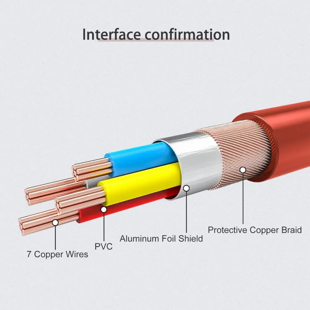 Szybki przewód OTG Aparat cyfrowy Odtwarzacz MP3 USB typu C do Mini USB Kabel USB-C do Mini 5-pinowy Szybkie ładowanie Synchronizacja danych