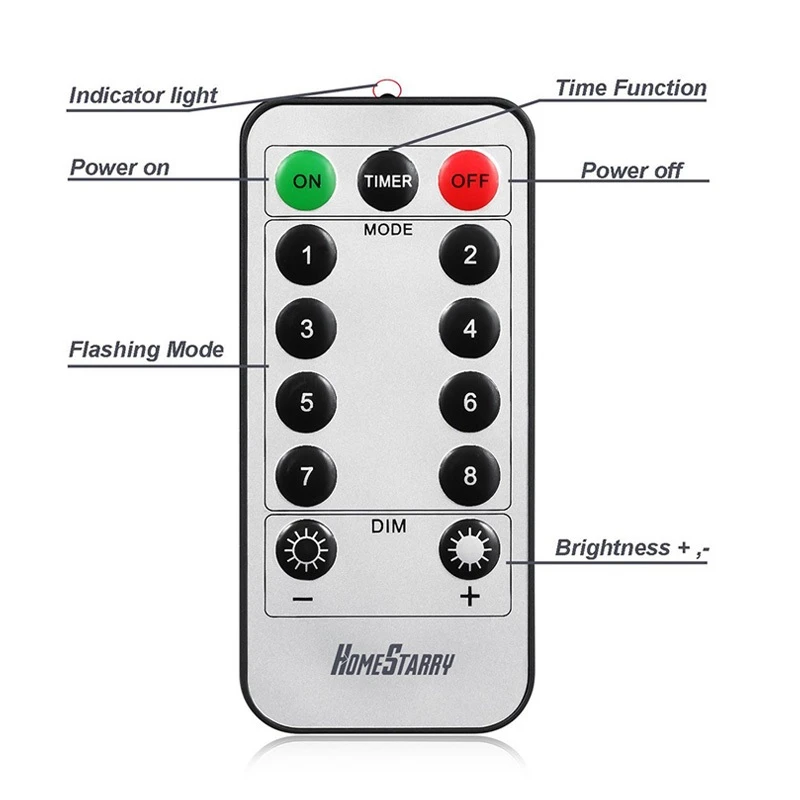 10M 20M Led Copper Wire String Light USB Power 8Mode Remote Control Fairy Garlands For Wedding Christmas Decor