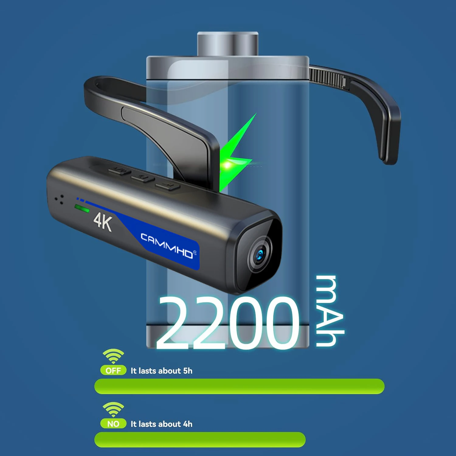 

2026 CAMMHD C2 4K Head Mounted Camera Anti-Shake APP Control Video Cameras 2200mAh Battery Work 5-7Hrs For Travel Meeting Home