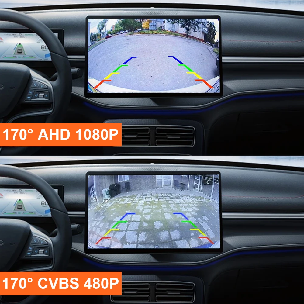 Carsanbo Universal Car Rear View Backup Camera with Ruler Line Night Vision 170° Fisheye Waterproof CCD AHD 1080P Front Camera