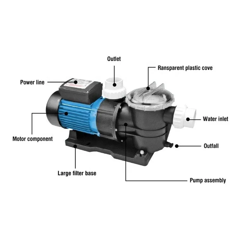 Corrosion Resistant Seawater Dedicated Circulation Pump High-quality Aquaculture Water Pump