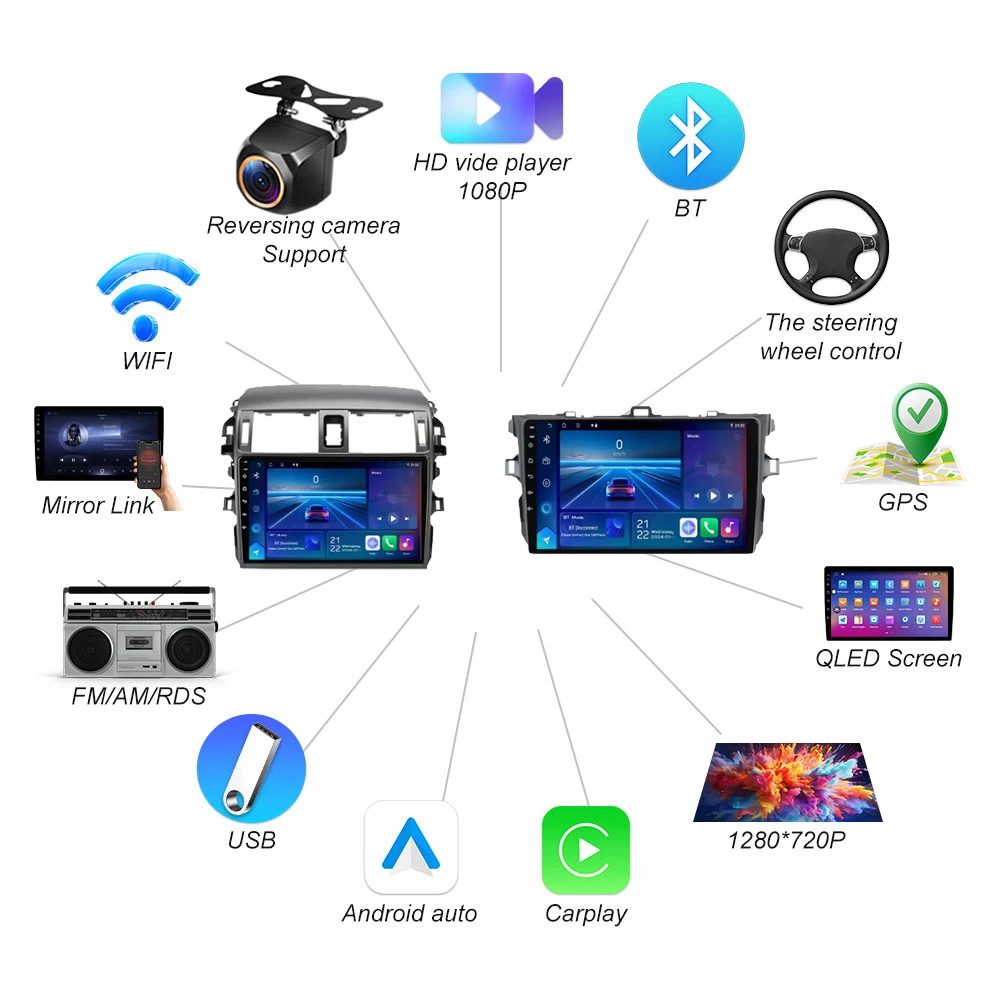 autoradio-radio-per-toyota-corolla-e140-e150-2007-2008-2009-2010-2011-2012-2013-android-15-lettore-multimediale-per-auto-no-2-din-dvd