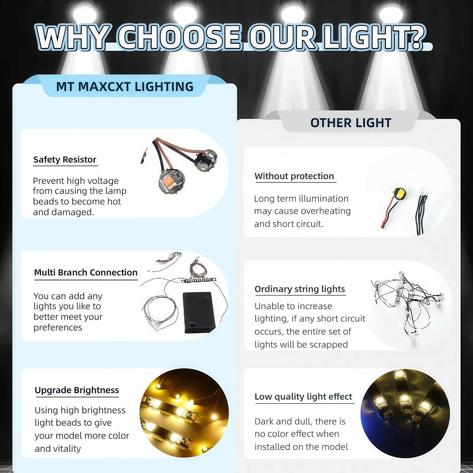 (لا تشمل اللبنات) أضواء LED لتقنيات 42156 بيجو 9X8 24H لو مان الهجين Hypercar سباق السيارات أضواء الزخرفية #6