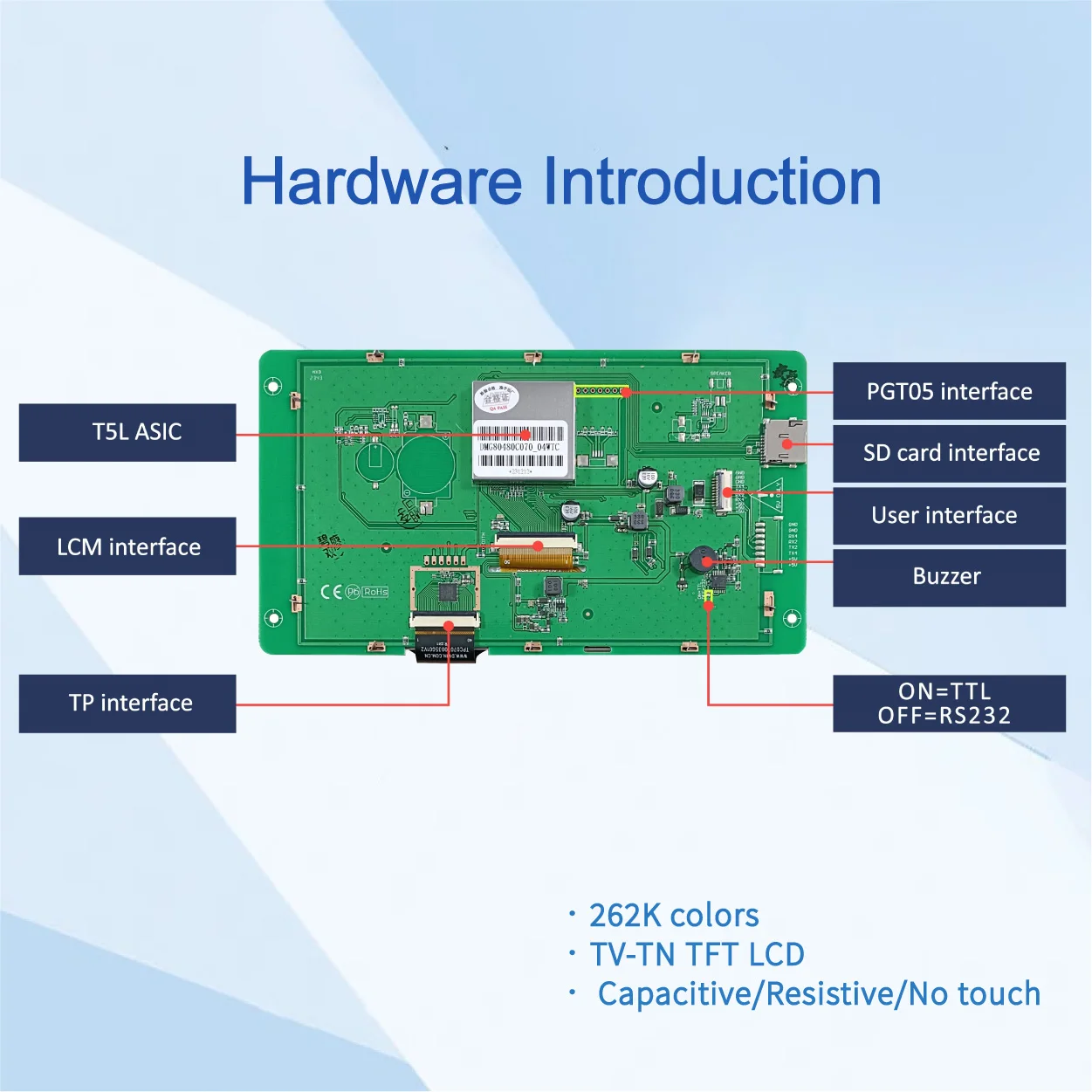 DWIN 7 Inch 800*480 TFT LCD Display Module Capacitive/Resistive TTL/RS232 Commercial Smart Screen For Arduino DMG80480C070_04W