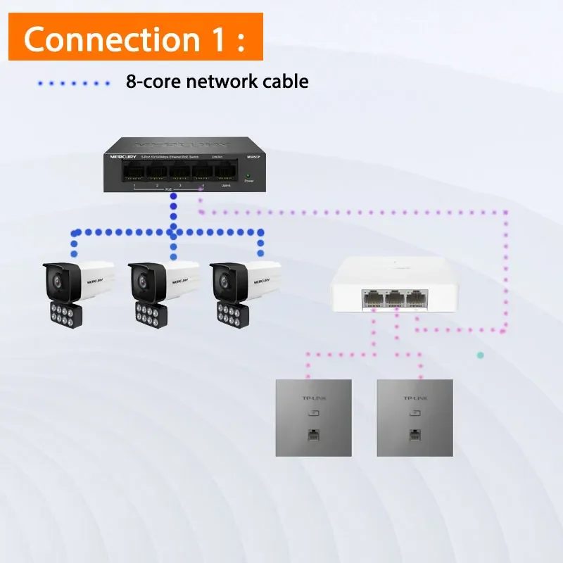 Mercury POE Extender 10/100M Network Switch Repeater IEEE802.3af/at Plug&Play for PoE Switch NVR IP Camera AP