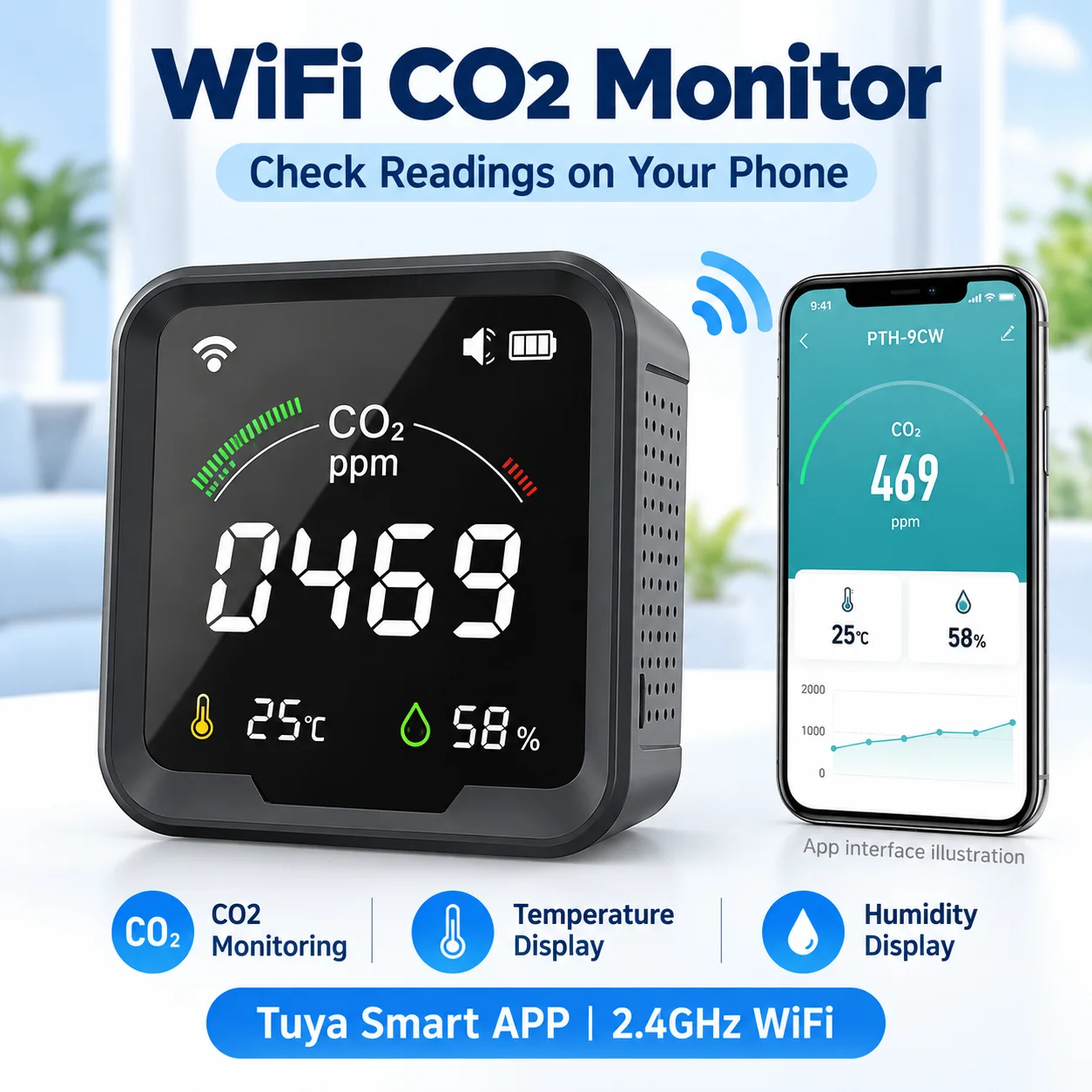 Protmex Tuya WiFi CO2 Meter and Temperature Humidity Monitor Carbon Dioxide Detector Greenhouse CO2 Sensor with Light Indication