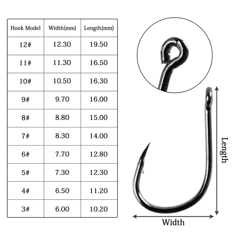 Fishing Hooks Set 100Pcs Box 10 Series High Carbon Steel Single Circle Fishing Hook Fly Fishing Jip Barbed Carp Hooks