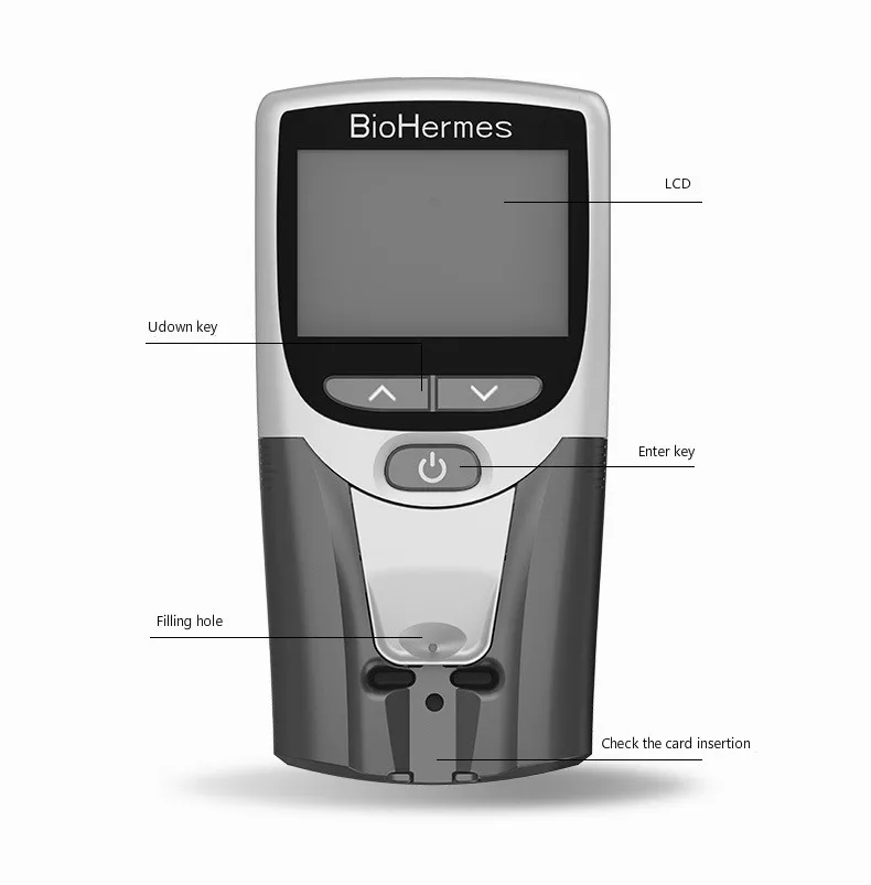 Biohermes New Typehandle Hba1c Blood Dripping Economic Instrument Medical Glycated Hemoglobin Detector Test Paper