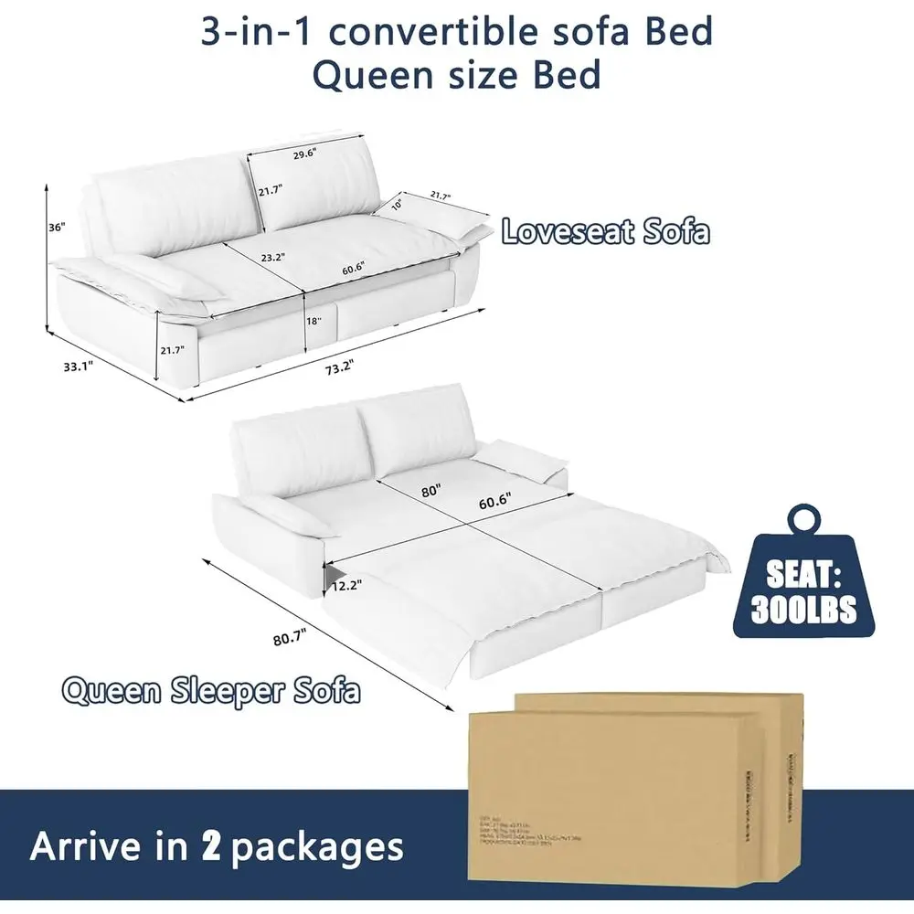description