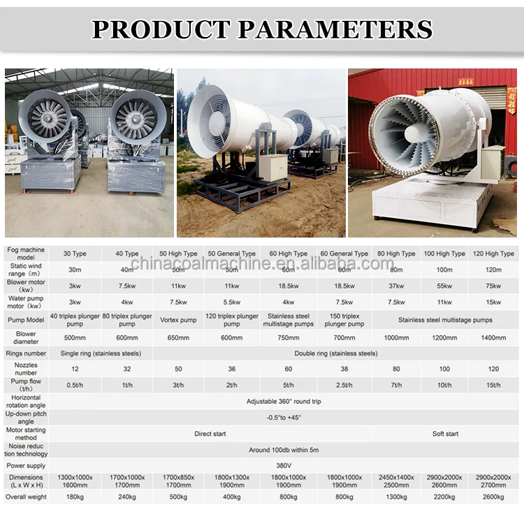 Mobile Fog Cannon 100m Diesel Engine Dust Boom Sprayer Water Mist Cannon for Dust Control With CE