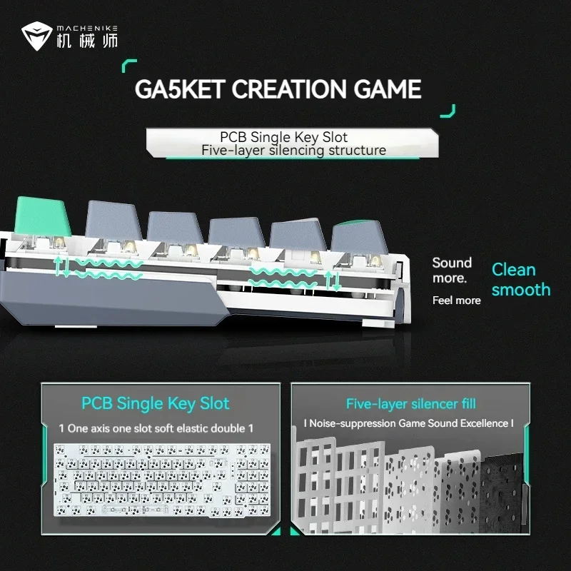 Imagem -02 - Três Modos Teclado Mecânico Gaxeta Estrutura Chave Completa Hot Plug Jogo de Escritório Acessórios Teclado Rgb Presente do Menino 2024 Novo K500pro