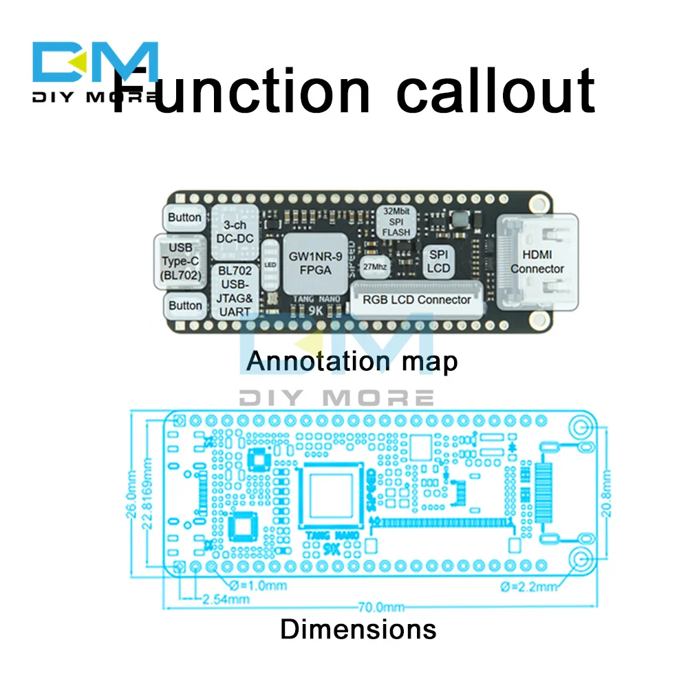 Imagem -02 - Placa de Desenvolvimento Tang Nano Fpga Gw1nr-9 rv 17280 Bits Risc-v 9k