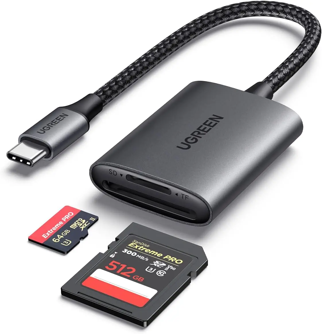 Fast USB-C Sd 4.0 C…