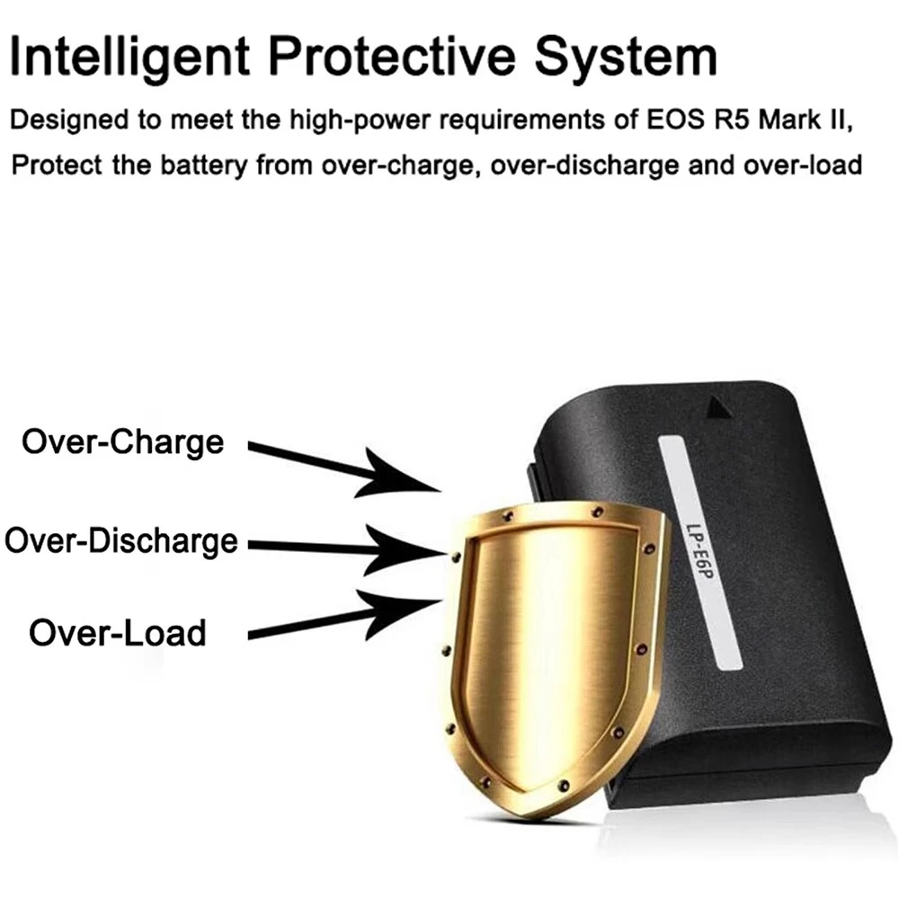 

For Canon LP-E6P LP-E6 LP-E6NH Battery 2850mAh Replacement for EOS R5 II R5 R6 II 5D IV 5D III 7D Mark II