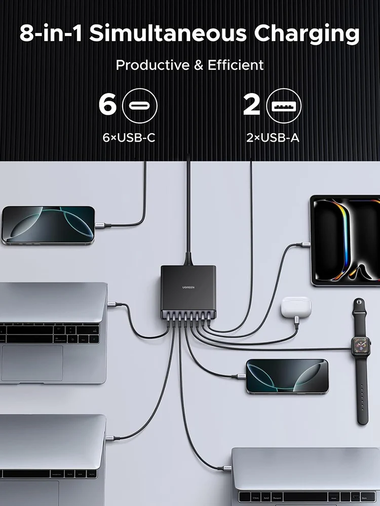 UGREEN Nexode 200W GaN USB C Charging Station, 8-Port Desktop Charger for Laptop Smartphone Charging