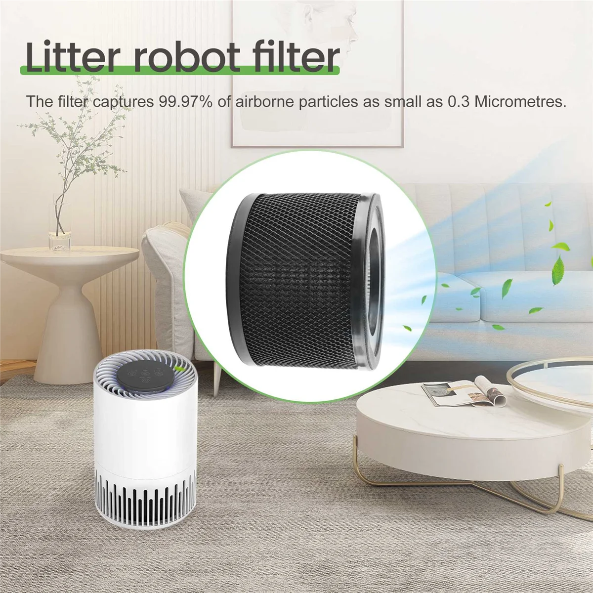 2 عبوة بديلة 3 في 1 من فلاتر الهواء HEPA المتوافقة مع أجهزة تنقية الهواء TaoTronics TT-AP001 / VAVA VA-EE014