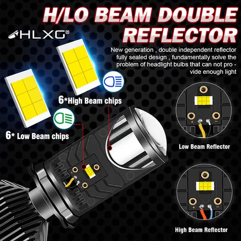 Bi LED H4 प्रोजेक्टर लेंस 350000LM मिनी कार बल्ब 860W कैनबस ऑटो मोटरसाइकिल मिनी प्रोजेक्टर डुअल हाई लो बीम LHD प्लग एंड प्ले HLXG 8 best sales प्रोजेक्टर लेंस - №8