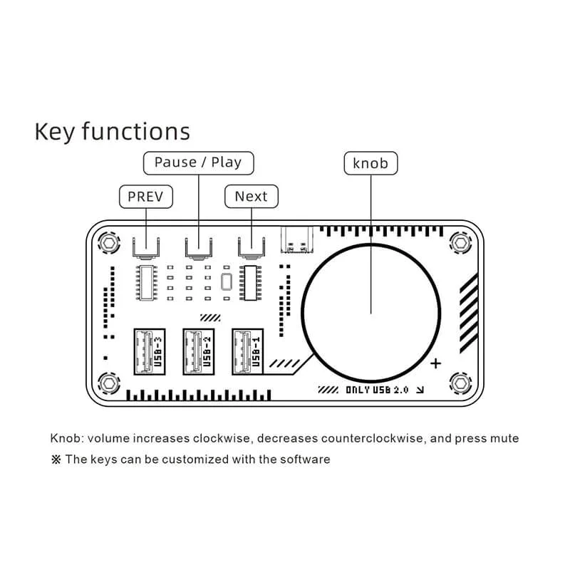 Imagem -04 - Controlador de Desktop do Computador Geeks Usb Hub Docking Station Cyberpunk an Edc Essential Hub Botões Personalizados