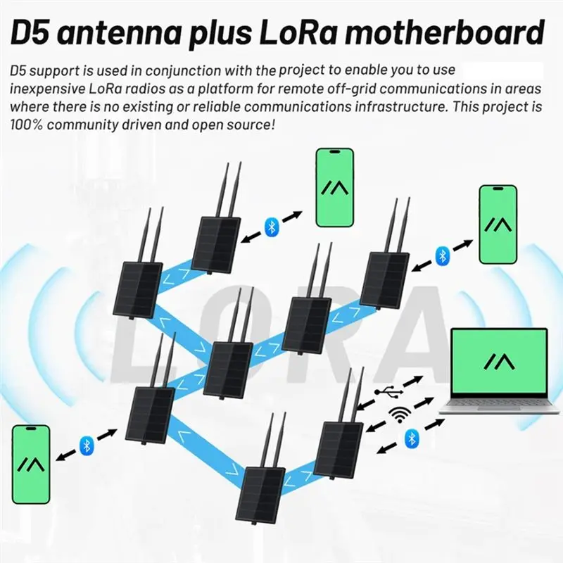 [B24B!】 Solar Node D5L With Integrated 5V Solar Panel RAK19007& RAK4631 Wisblock Bluetooth Wifi Lora Iot Low-Power Module