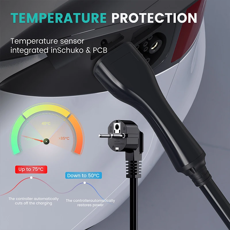 نوع 2 التيار المتناوب شاحن سيارات كهربائية 7Kw 11Kw 22Kw Wallbox مركبة كهربية شحن سريع كومة الحائط سيارة كهربائية محطة شحن التيار المتناوب EV