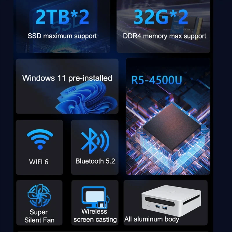 BitPC AMD Ryzen 5 4500U Mini PC 2 * DDR4 2 * M.2 SSD Windows 11 PRO WiFi6 BT 5.2 سطح المكتب مكتب كمبيوتر صغير ألعاب الكمبيوتر