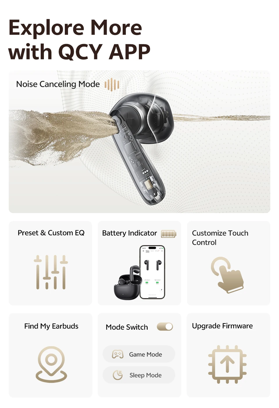 QCY AilyBuds E50 Kabelloses Ohrhörer BH25HT11A Echtzeit-Adaptive ANC Bluetooth 6.0 Ohrhörer LDAC Hi-Res 6 Mikrofone Multipoint-Verbindung – Detail 14