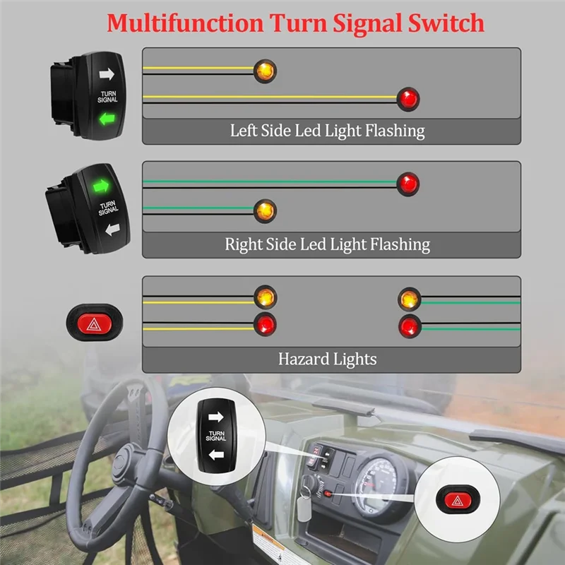 

ATV UTV Turn Signal Kit Universal Street Legal Kit Forpolaris RZR PRO XP / XP 1000 / XP 4 1000 Forcan-Am Outlander 800R Max Gen2