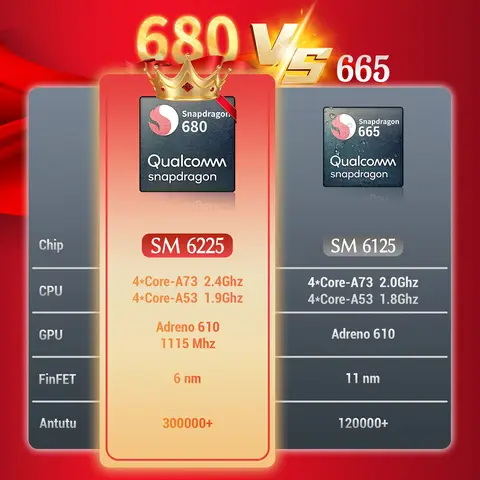 8 best sales touch screen video for mercedes benz c200 - №8