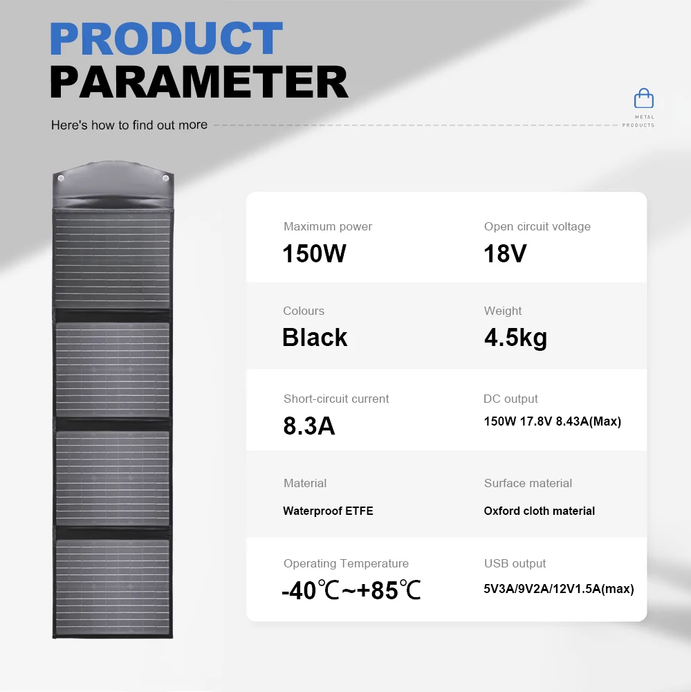 Multifunctional large 150W four-fold solar panel for outdoor home use