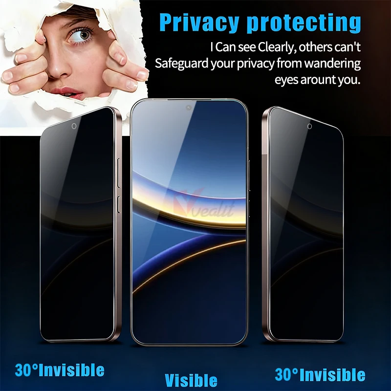 1-2 Stück Entsperren Privatsphäre gehärtetes Glas für Xiaomi Poco F7 Pro F8 Ultra Displayschutzfolie für Poco F8 Pro F7 Ultra Anti Spy Glas
