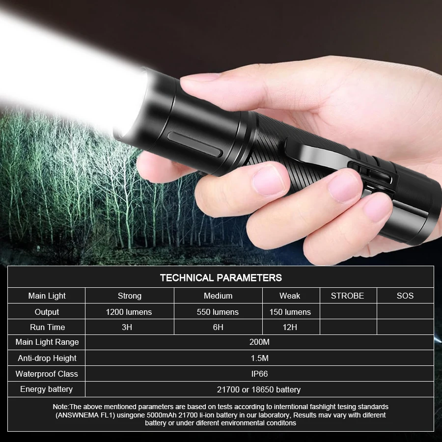 Picture 5: High Power LED Flashlights Tactical Torch 6 Modes Flashlight with Pen Clip Aluminum Alloys Waterproof External 21700 Battery