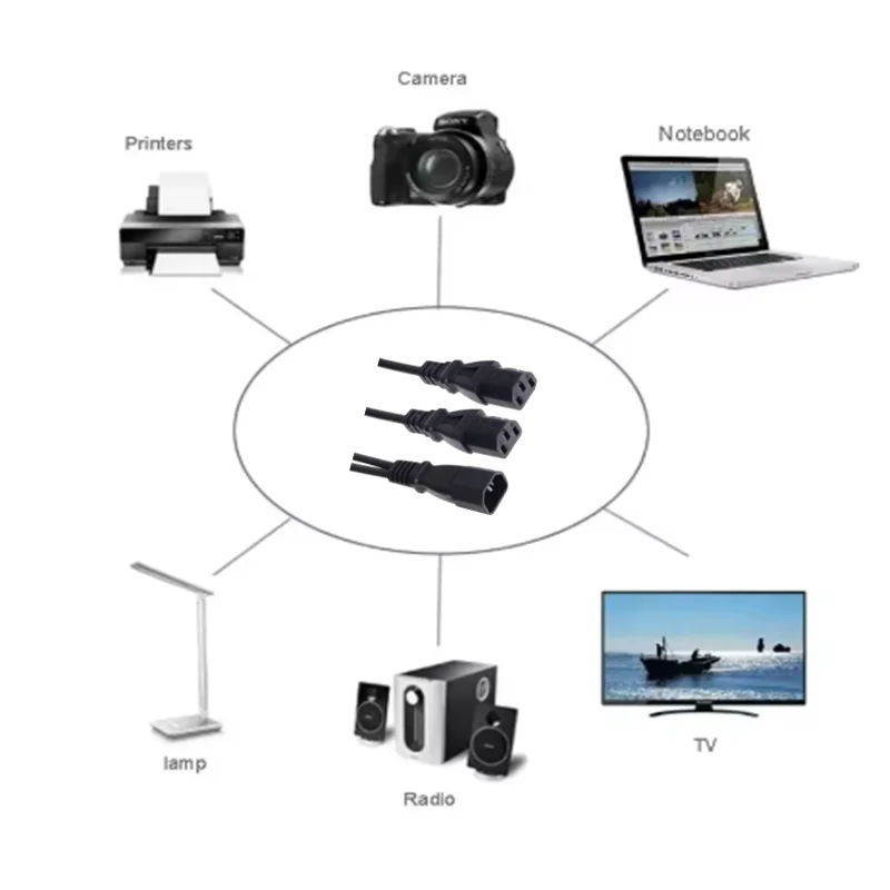 IEC320 C14 C8 To 2X C7 C5 C13 Y Split AC Power Cord, IEC Figure 8 Male To 2 Female 1 In 2 Out AC Power Cable 30cm