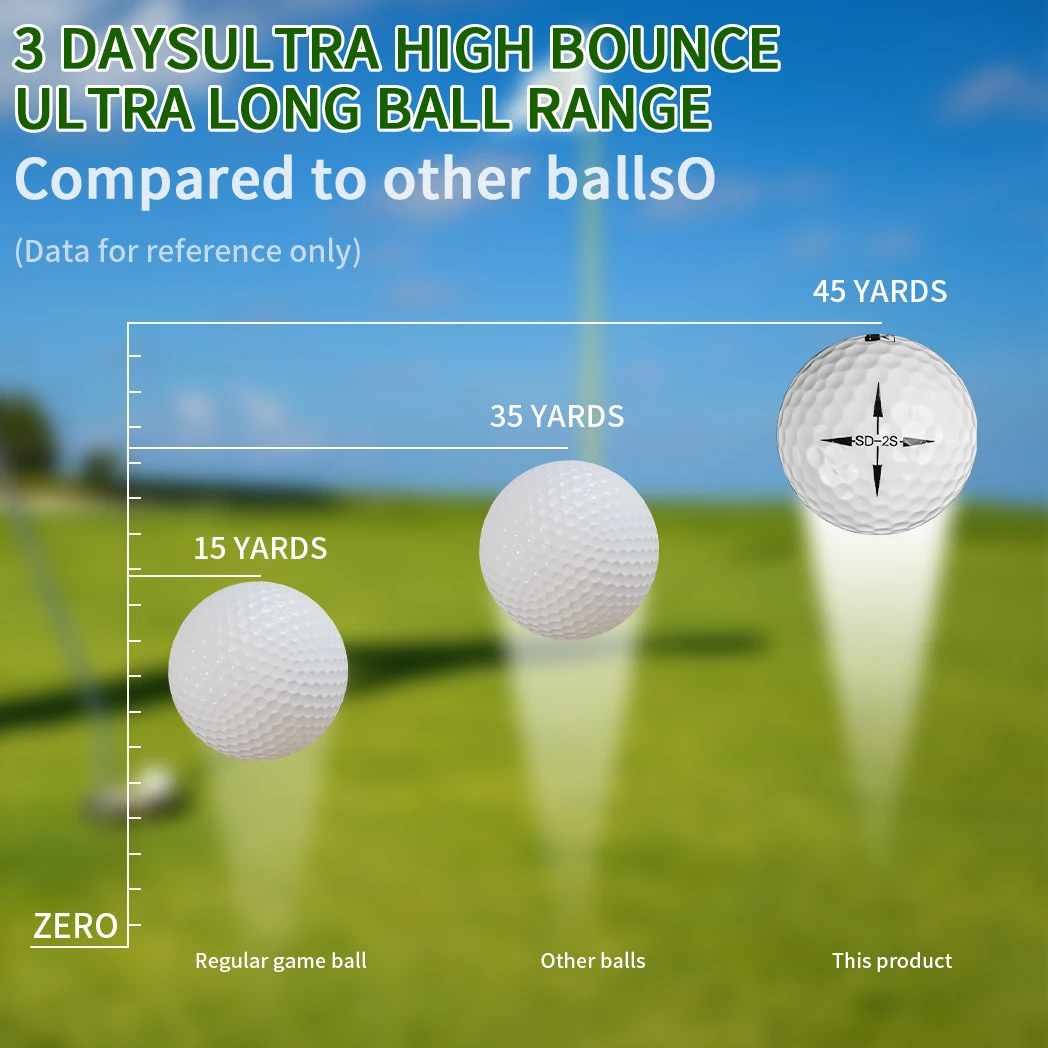 Caiton-ultimative Golfbälle, Upgrade 40 Yards, hohe Präzision und Ausdauer, erwachsene Spieler, 12 Stück, 24 Stück, 36 Stück
