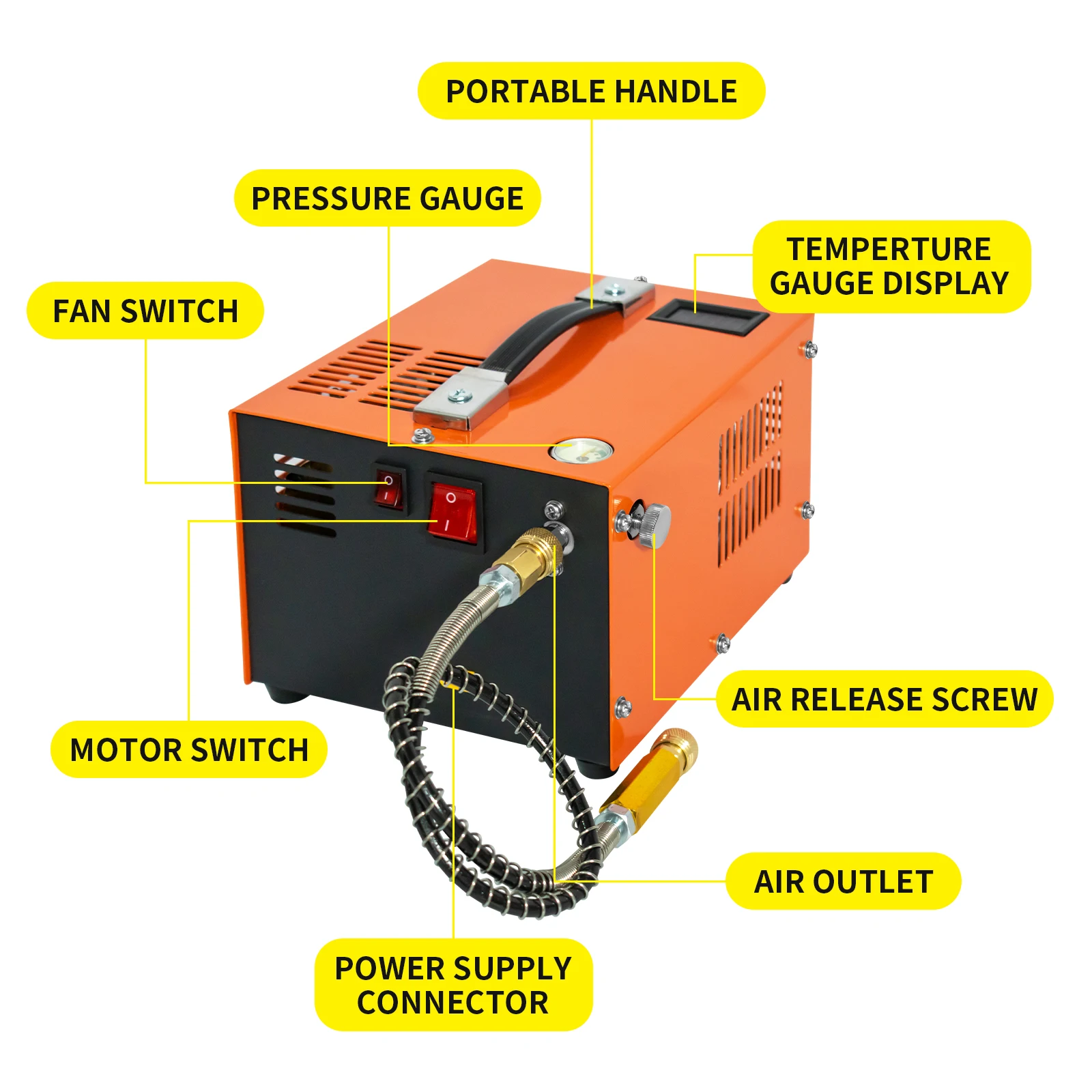 Imagem -03 - Compressor de ar Pneumático Portátil Aplica-se à Garrafa de Mergulho Pressão Pcp 110v 220v 4500psi 300bar 12v o