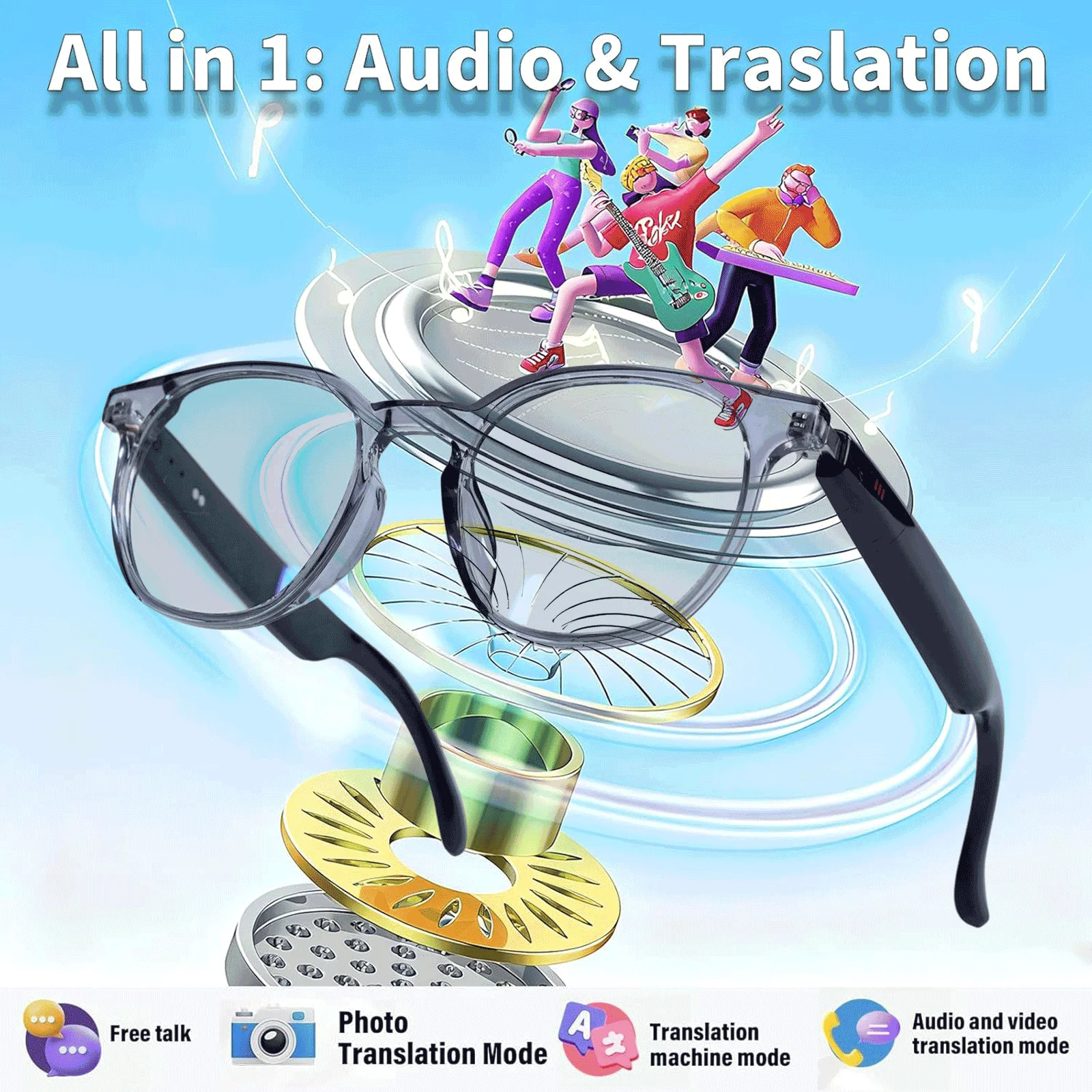 Slimme audiobril, real-time ve - Audio Music Apps recensie en prijs