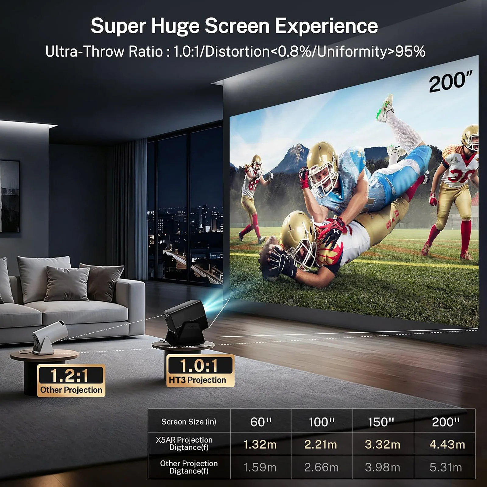 DITONG HT3 HD-Projektor, native 1080P, unterstützt 4K, WIFI6, BT5.4, Android, Mini, tragbarer LED-Heimkino-Videoprojektor – Detail 9
