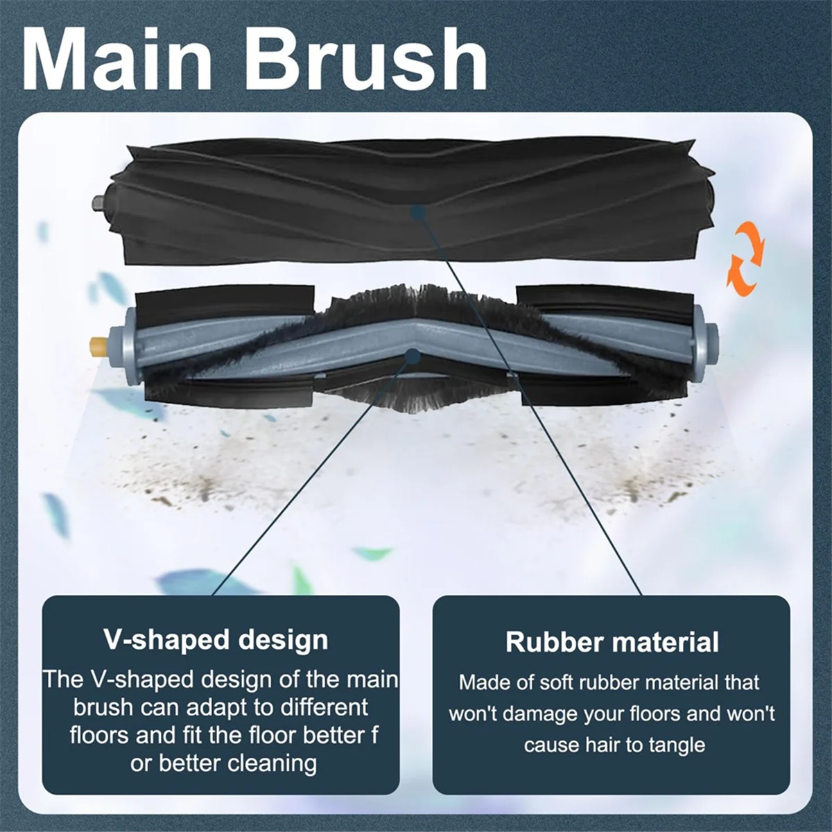 Аксессуар для T20E OMNI/T20 OMNI, мешки для пыли, запасные части для робота-пылесоса