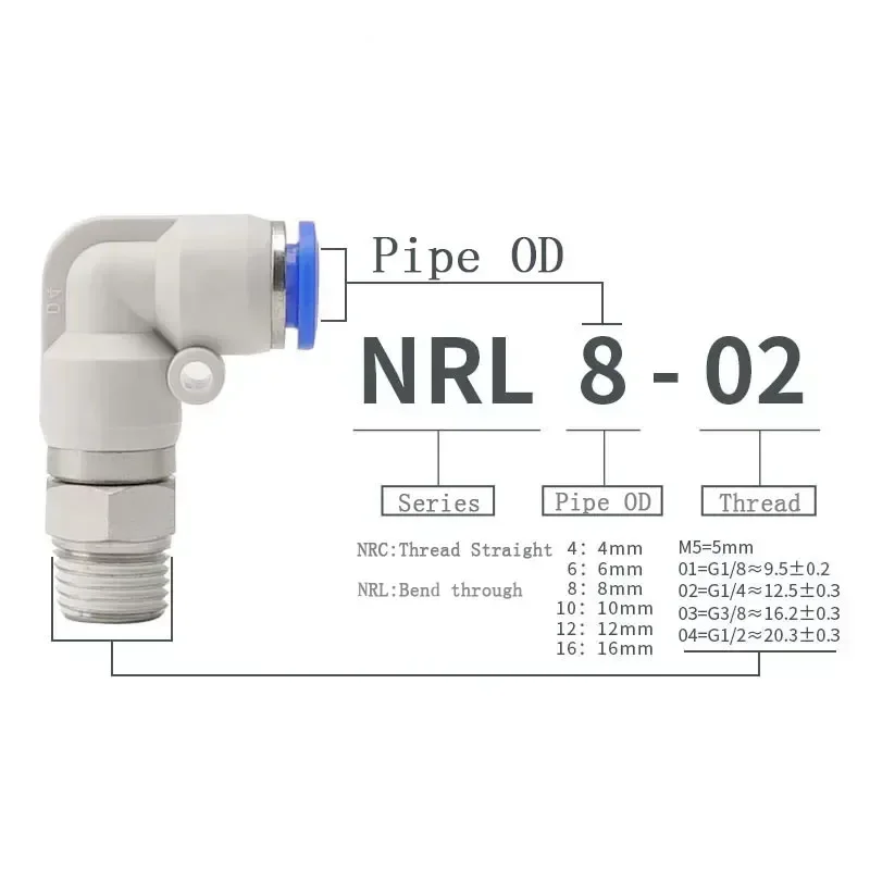 Pneumatic Rotary Connectors Swivel Fittings 360° Rotation MaleThread M5 1/4 1/2 Hose Joint 6/8/10mm Revolute DEUBLIN Connector