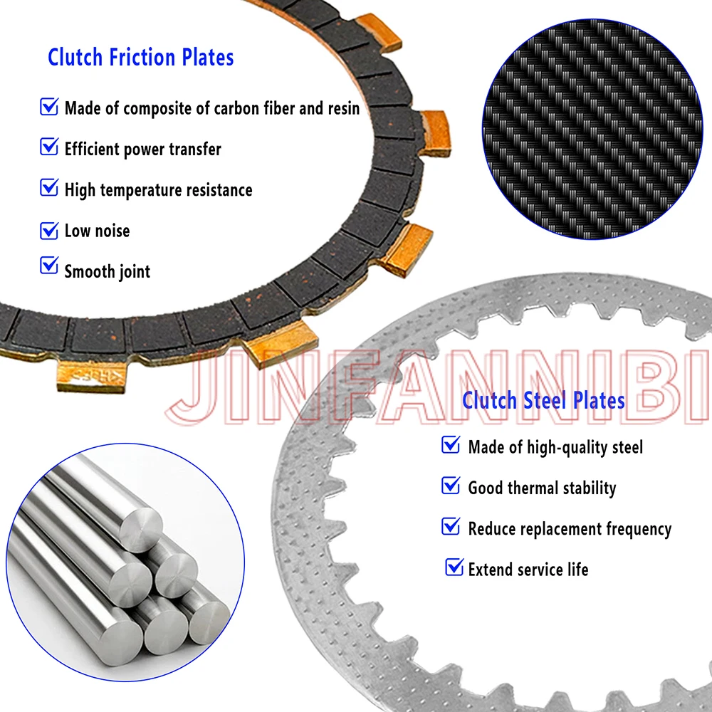 Clutch Pressure Plate Kit & Center Inner Hub Gasket Set for Suzuki Boulevard M50