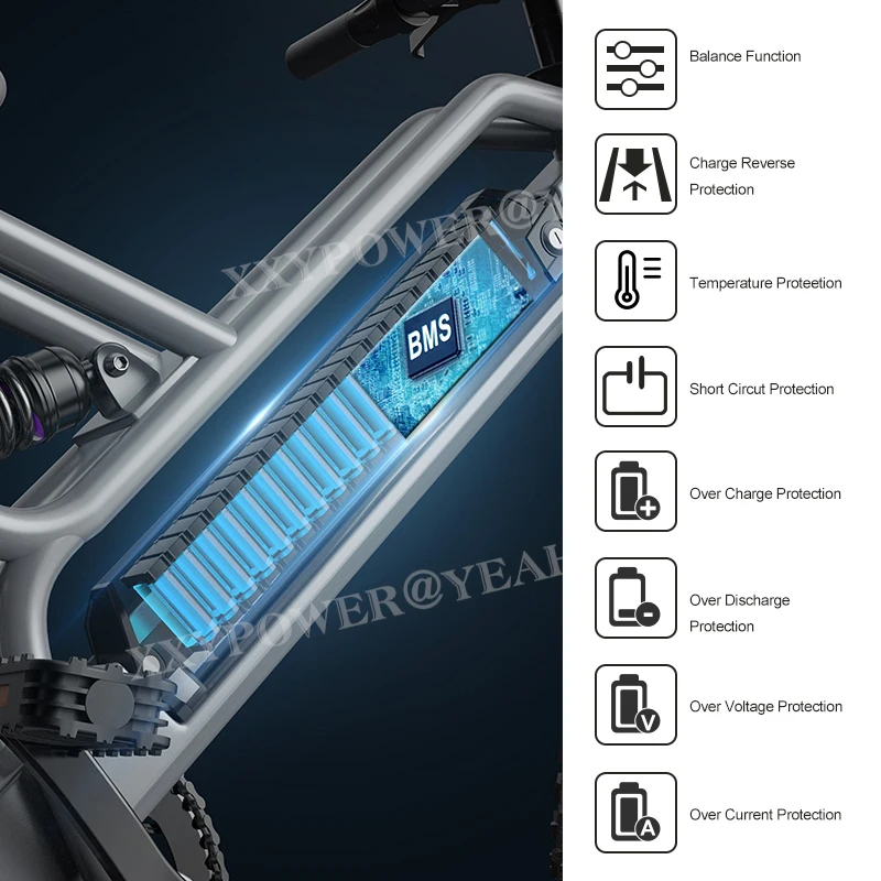 reention Dorado Plus battery 48V 13ah 17.5ah dorado akku 21ah 20Ah 25Ah for Yukon750 EZWHEEL.CN NCM NCM MOSCOW ebike batteries